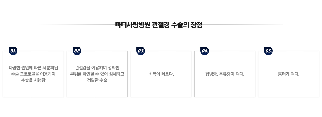 후상방내측충돌증후군