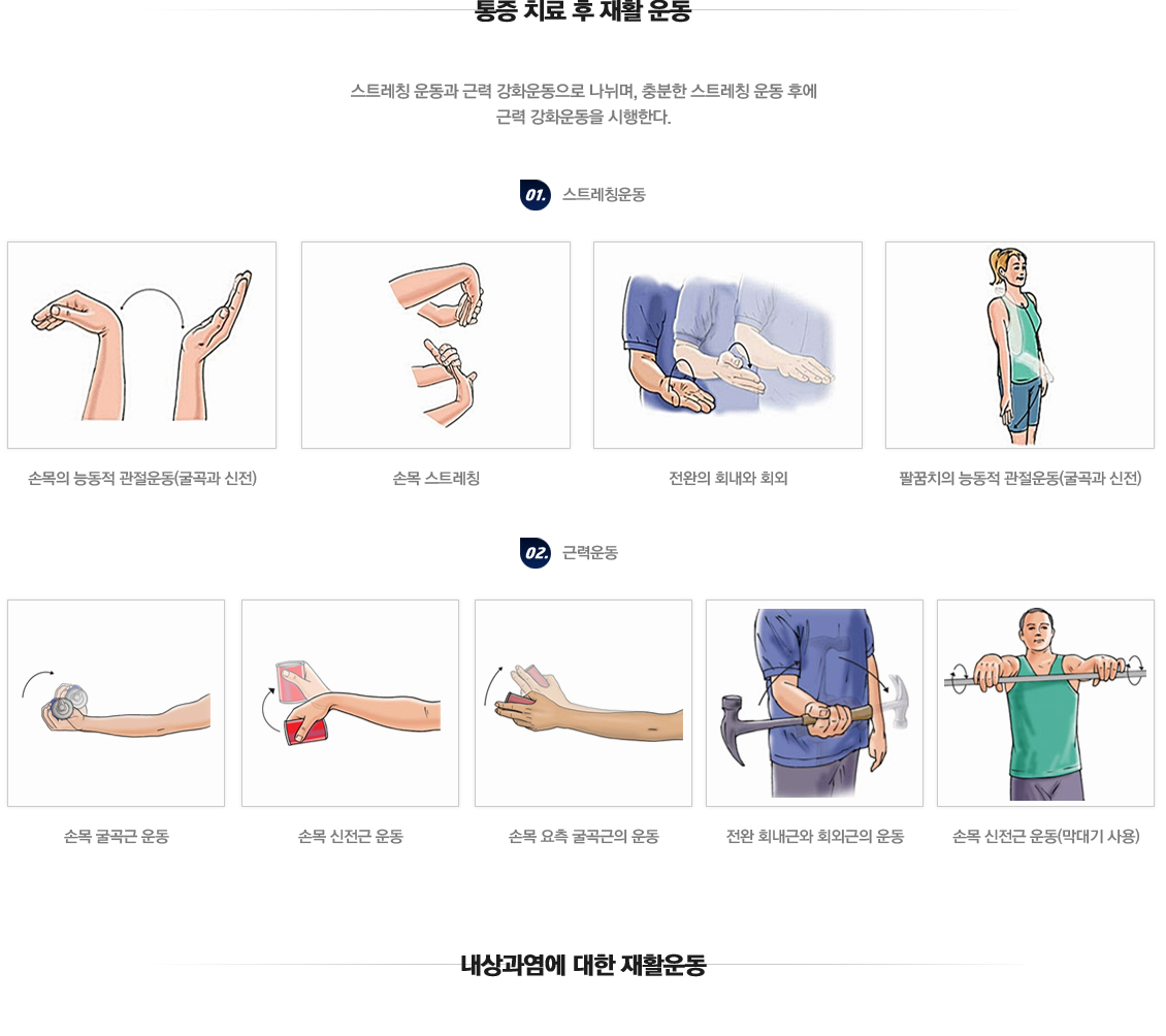 팔꿈치 증상별 진단 