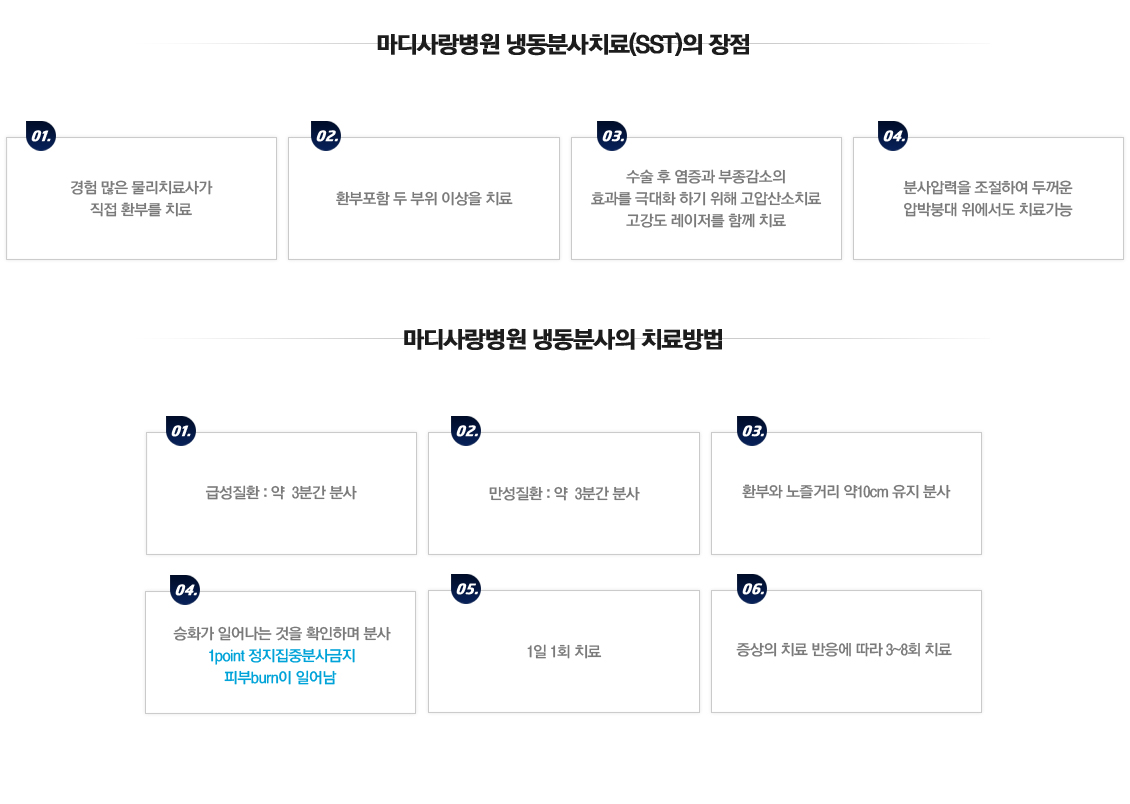 냉동분사치료(SST)