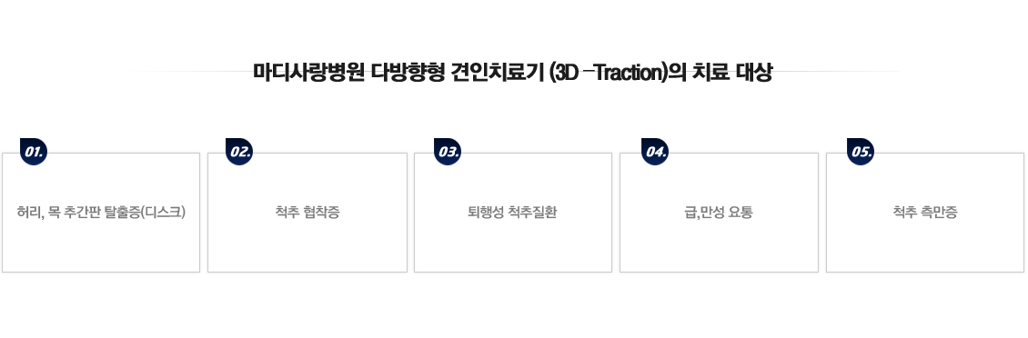3D Traction